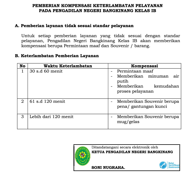 Jak Kerja/ Jam Layanan PN Bangkinang